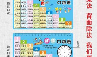 九九乘法口诀表图片 九九乘法口诀表图片